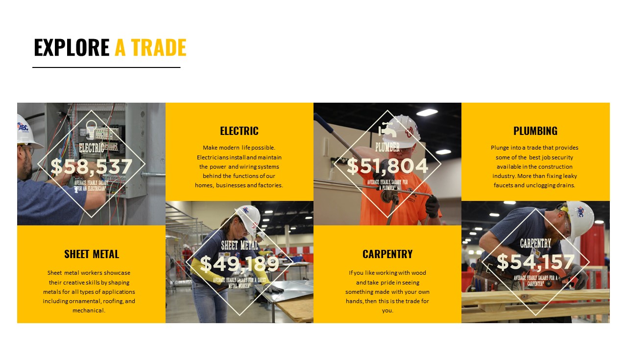 Apprenticeship Program